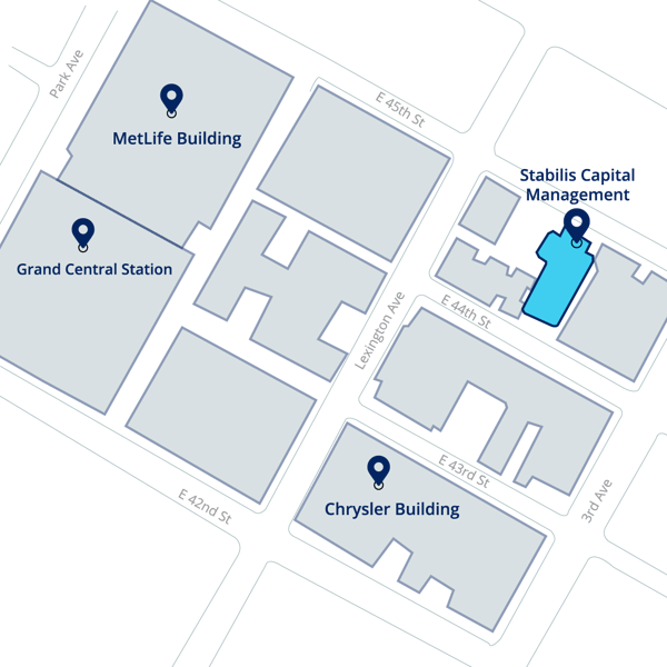 Stabilis Map-02