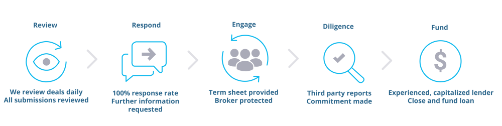 Stabilis Webpage Graphics-01 Stabilis Webpage Graphics-01